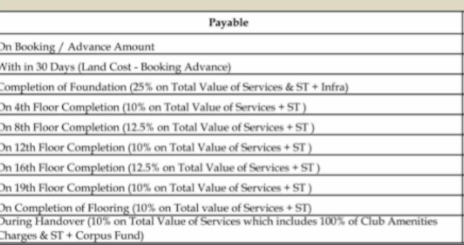 olympia-opaline Construction Linked Payment (CLP) Payment Plan