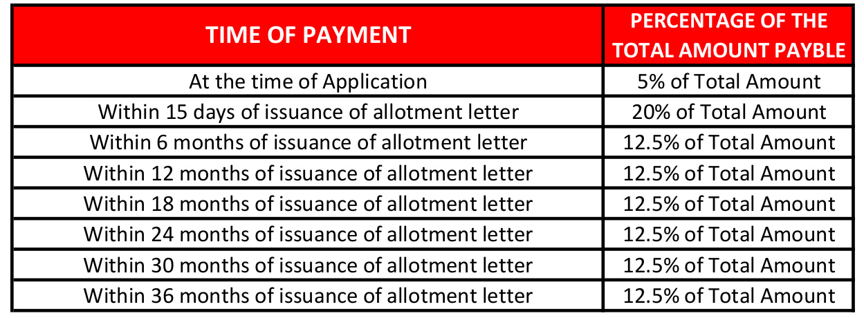 aashiyara Images for paymentPlan Payment Plan