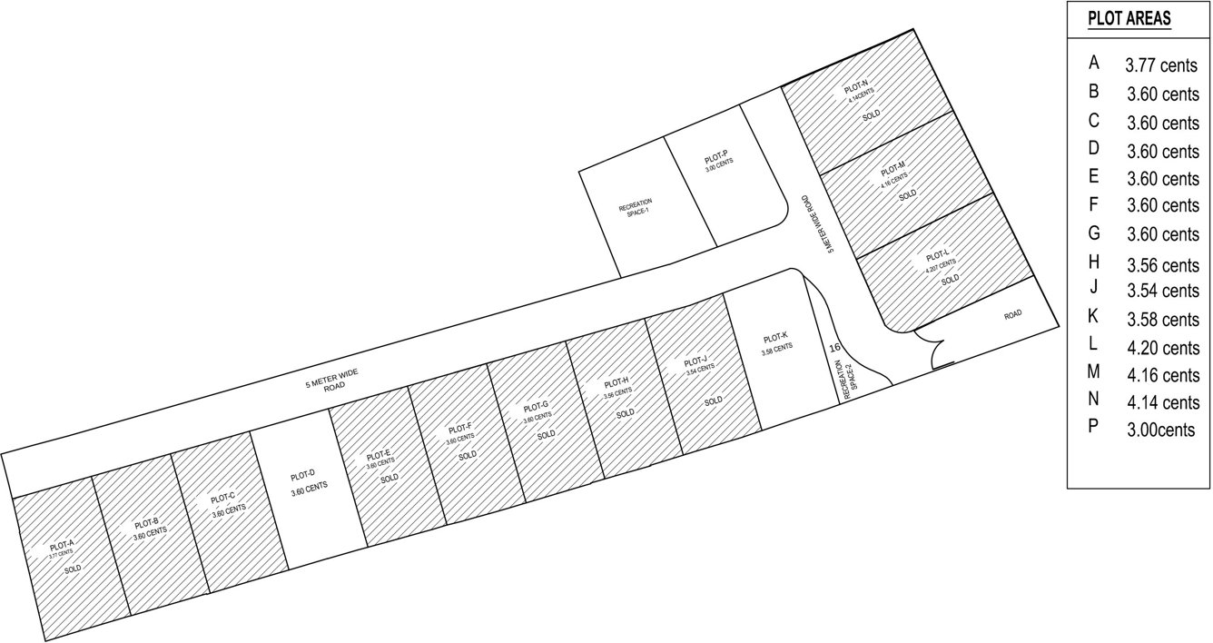 Images for Layout Plan of IndusGratia Shangri La Homes