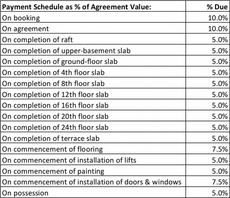 Images for Payment Plan of Brigade Serene At Brigade Cornerstone Utopia Payment Plan
