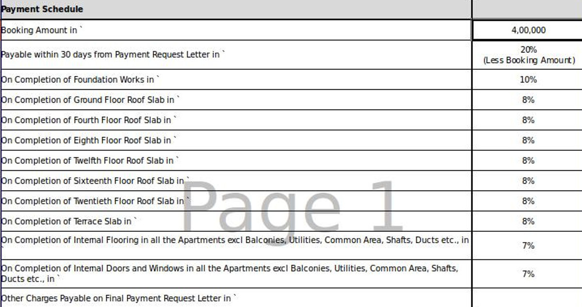 Images for Payment Plan of Sobha Dream Gardens Payment Plan
