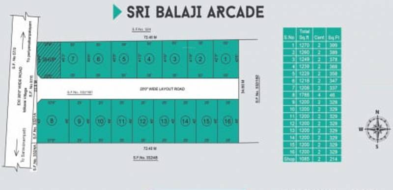 Images for Layout Plan of Sri balaji Arcade