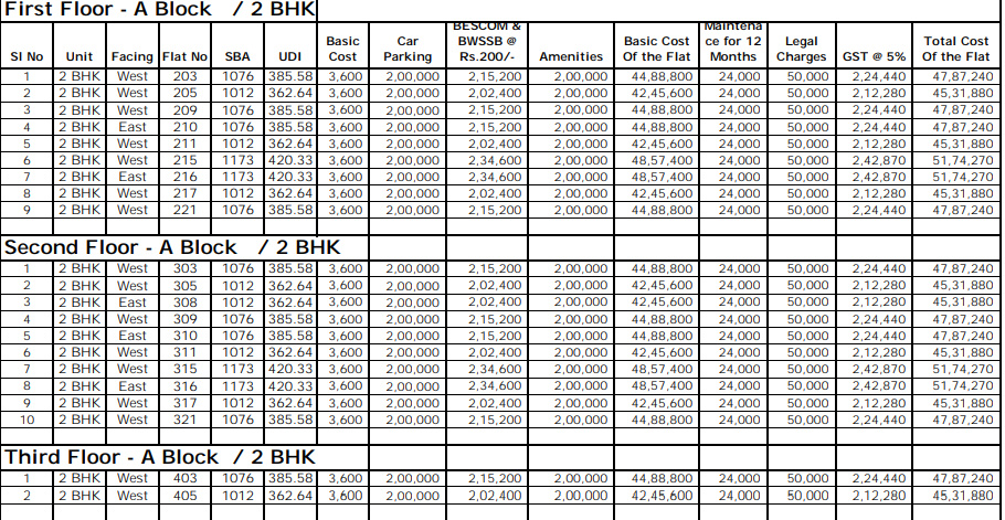infinite Construction Linked Payment (CLP) Payment Plan