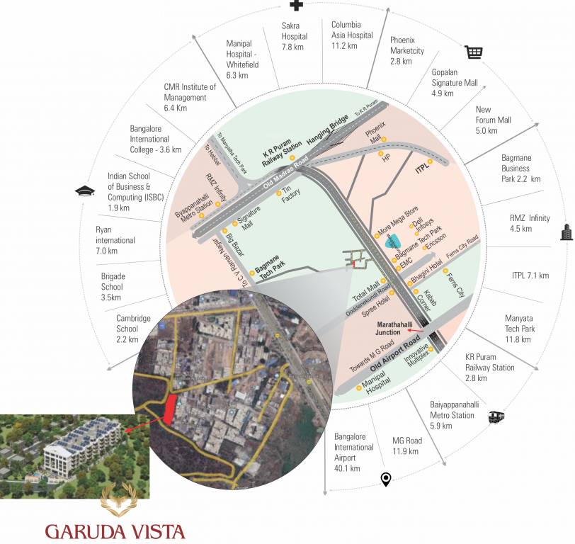 Images for Location Plan of Garuda Vista