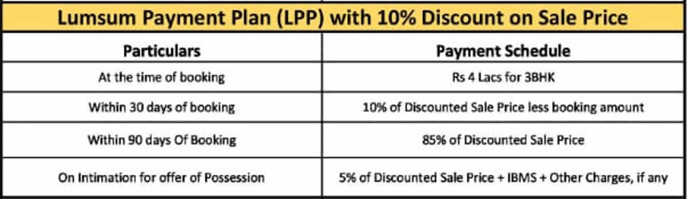 Images for Payment Plan of Ambika La Parisian Phase 1 T6 To T9 Payment Plan