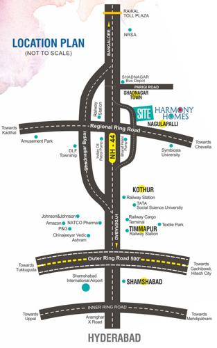 Images for Location Plan of Sahaj Sri Harmony Homes