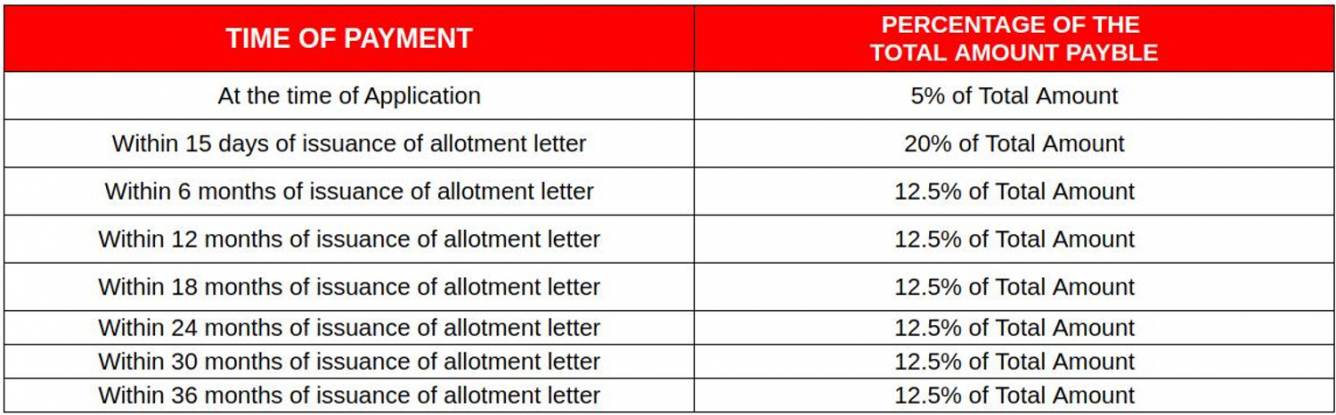 Images for Payment Plan of Agrante Kavyam Homes Payment Plan