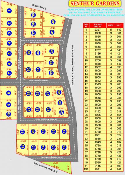 Images for Layout Plan of GRN Senthur Garden Images for Layout Plan of GRN Senthur Garden