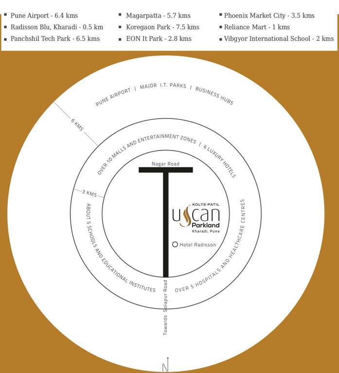  tuscan parkland Images for Location Plan of Kolte Patil Tuscan Parkland