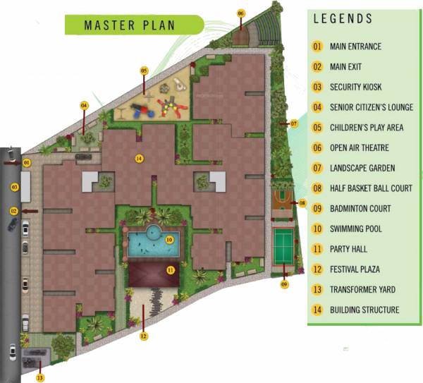 Images for Master Plan of Sri Dwaraka Sai Balaji Residency