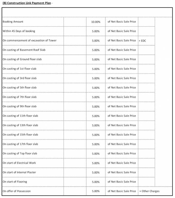 belvedere-court-phase-1 Construction Linked Payment (CLP) Payment Plan