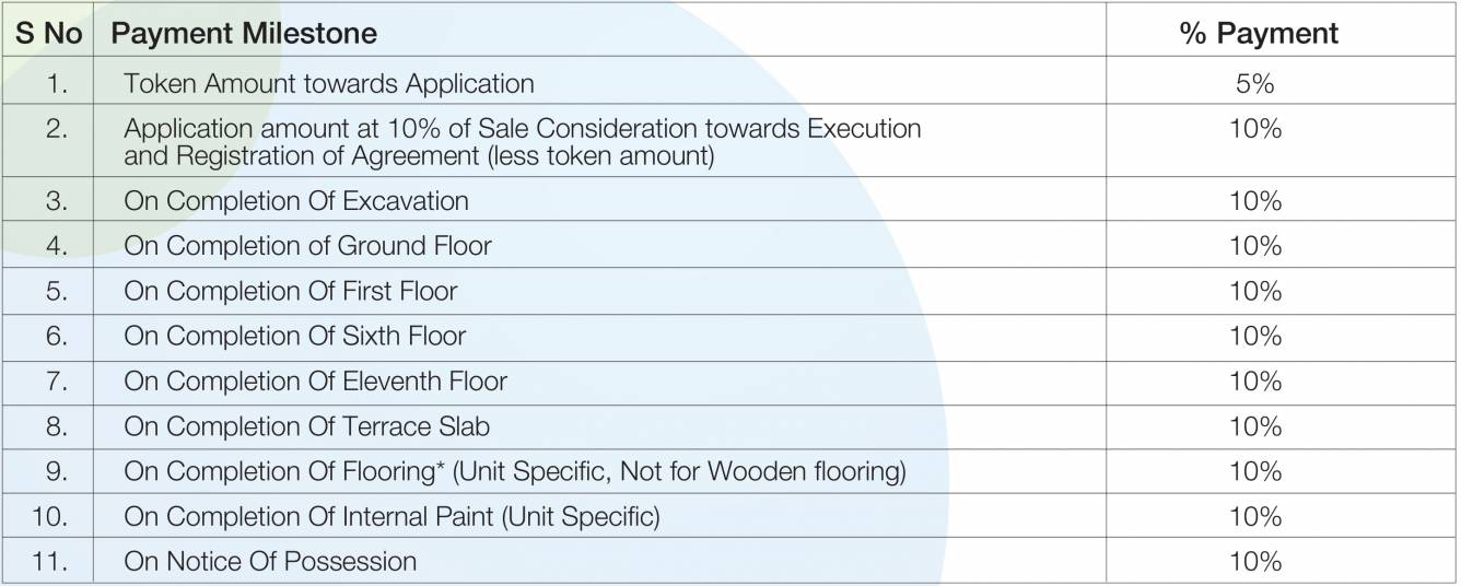 Images for Payment Plan of Godrej Aqua Payment Plan