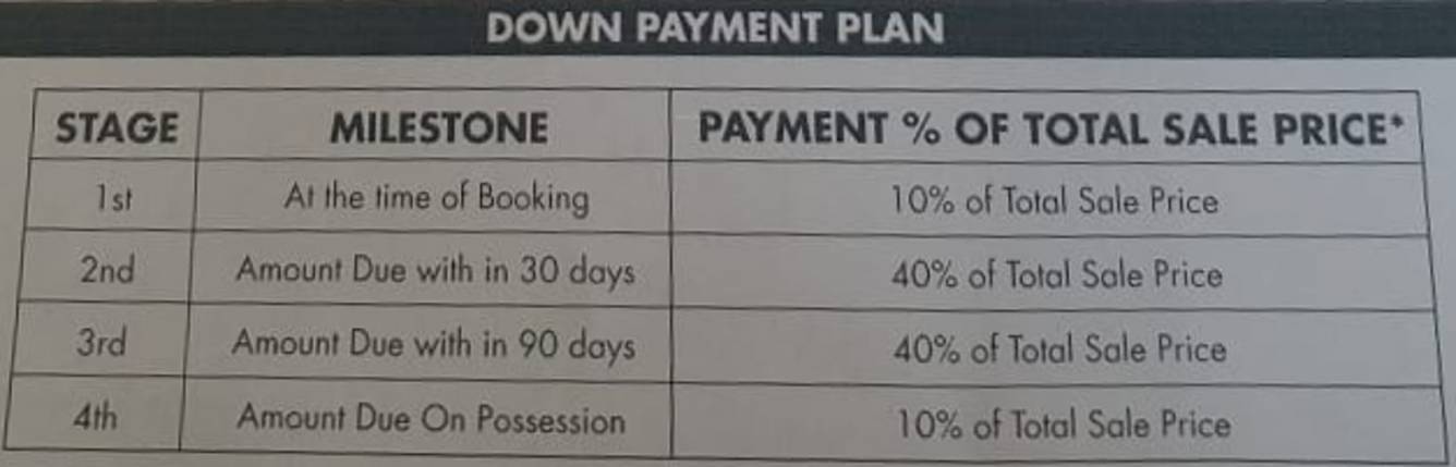 Images for Payment Plan of Hi Castle Hi Castle Payment Plan