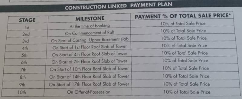 Images for Payment Plan of Hi Castle Hi Castle