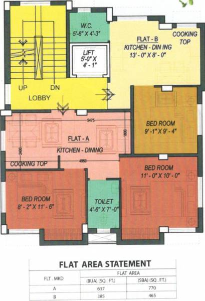 Images for Cluster Plan of MCK Pratibha