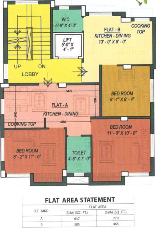 Images for Cluster Plan of MCK Pratibha