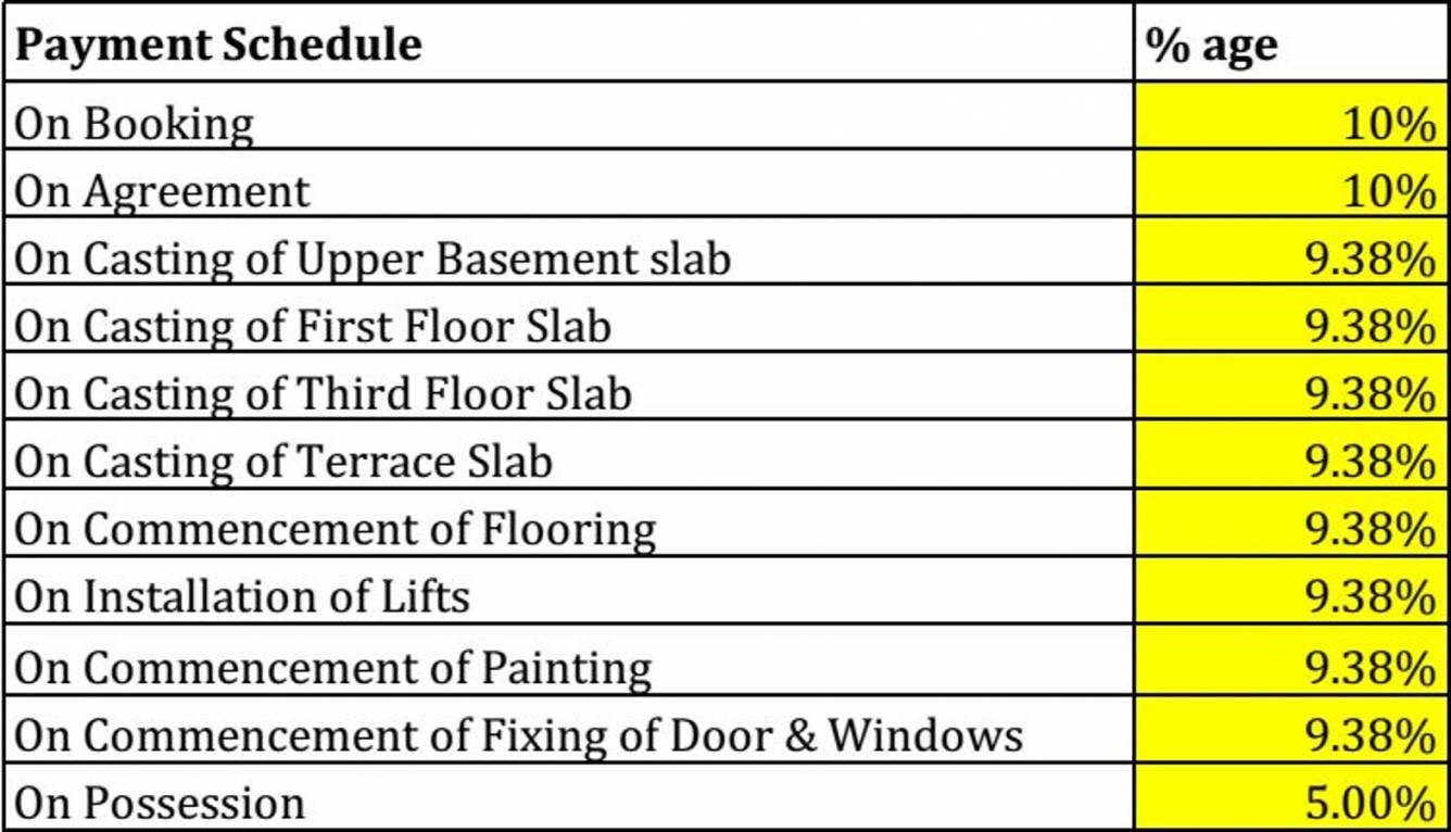 Images for Payment Plan of Brigade Parkside North Payment Plan