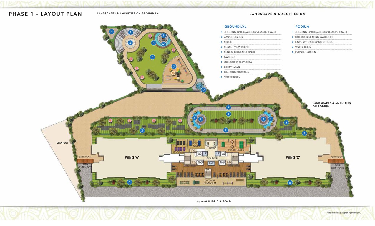  city phase i Master Plan