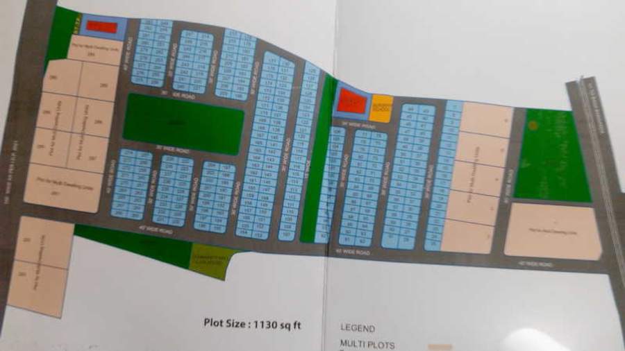  estate Master Plan