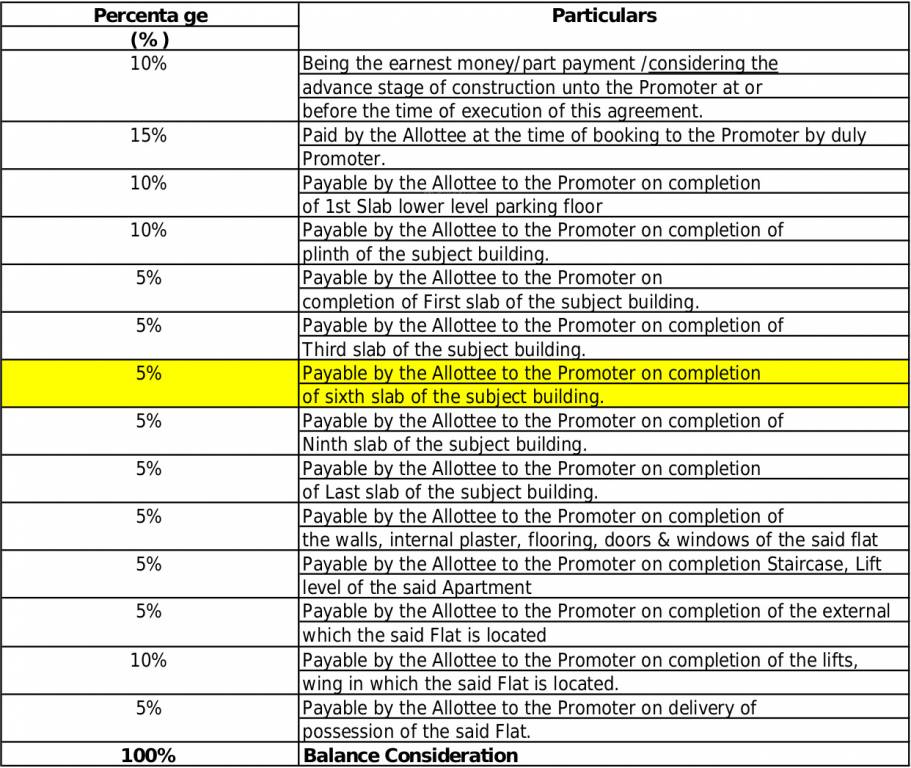 picasso-o Images for paymentPlan Payment Plan