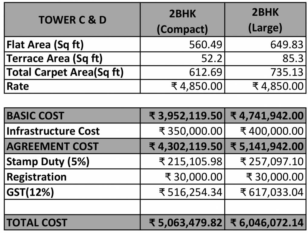 whitefield-residences-phase-ii Construction Linked Payment (CLP) Payment Plan