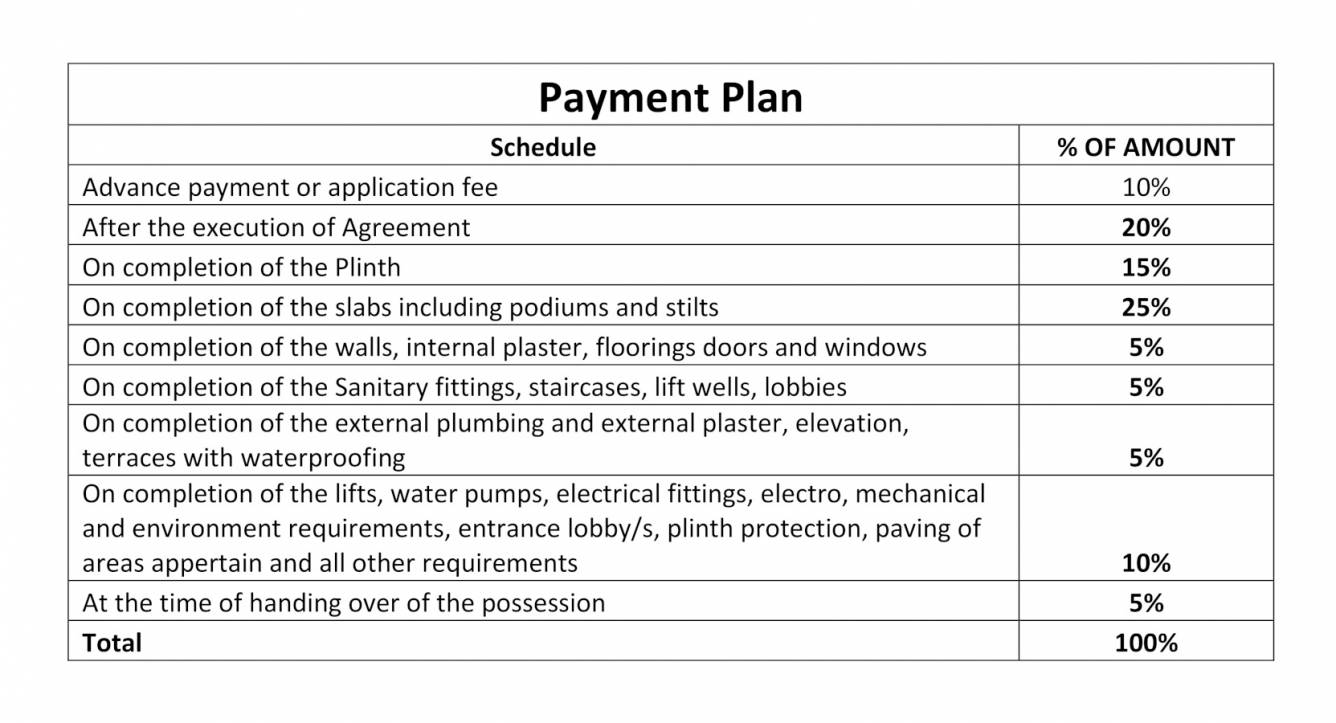 park Construction Linked Payment (CLP) Payment Plan