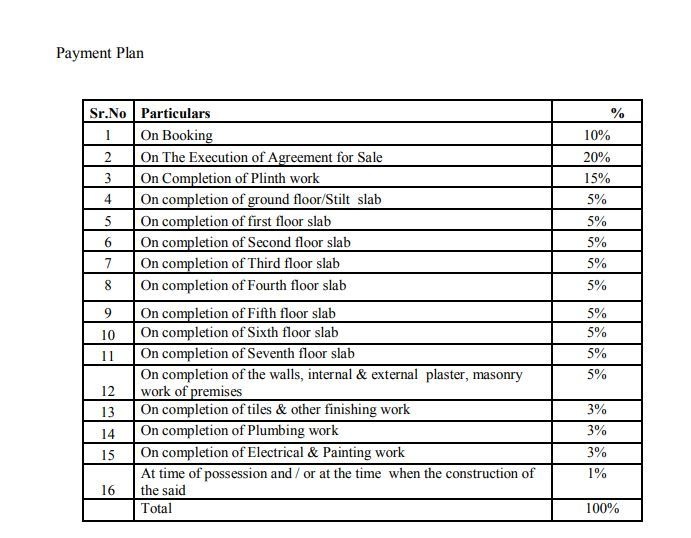 estate-oxford-phase-1 Construction Linked Payment (CLP) Payment Plan