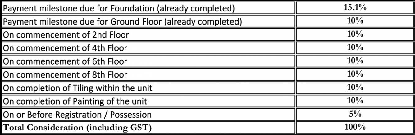 Images for paymentPlan Payment Plan