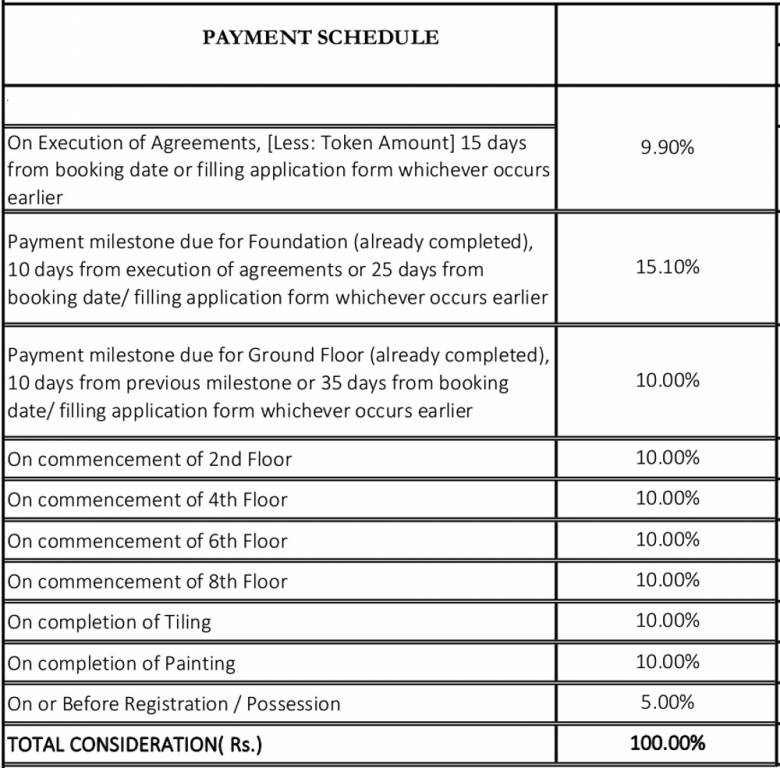 Images for Payment Plan of Shriram Codename Treasure Island Payment Plan
