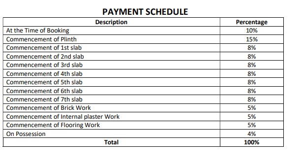 belleza Construction Linked Payment (CLP) Payment Plan