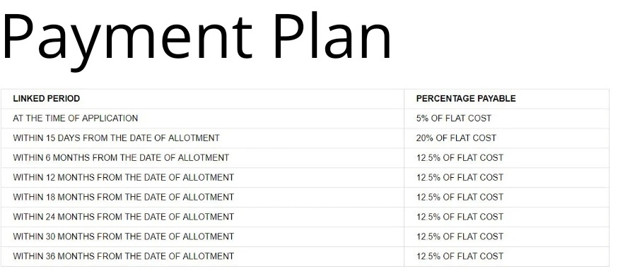 Images for paymentPlan Payment Plan