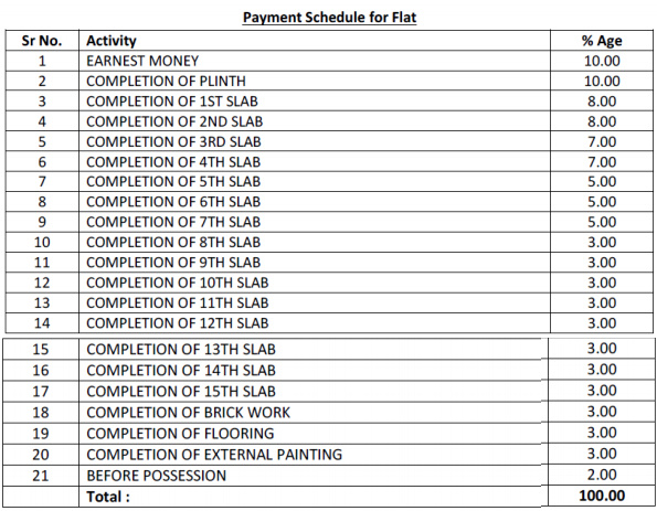 sterling-heights-a-wing Construction Linked Payment (CLP) Payment Plan