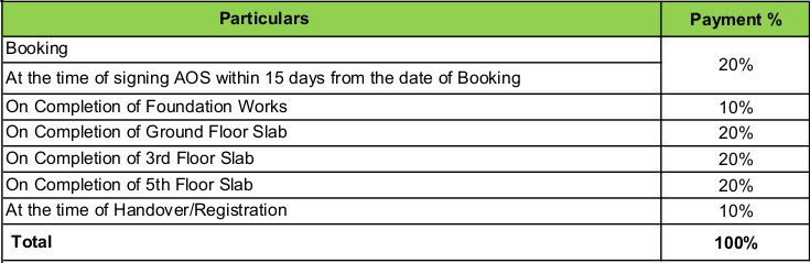 vb-city Construction Linked Payment (CLP) Payment Plan