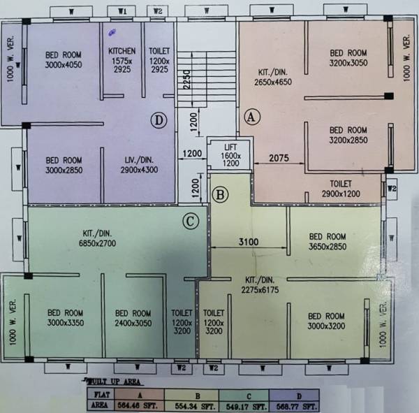 Images for Cluster Plan of Sri Balaji Pratik Gokul Heights