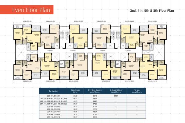  accord Accord Cluster Plan