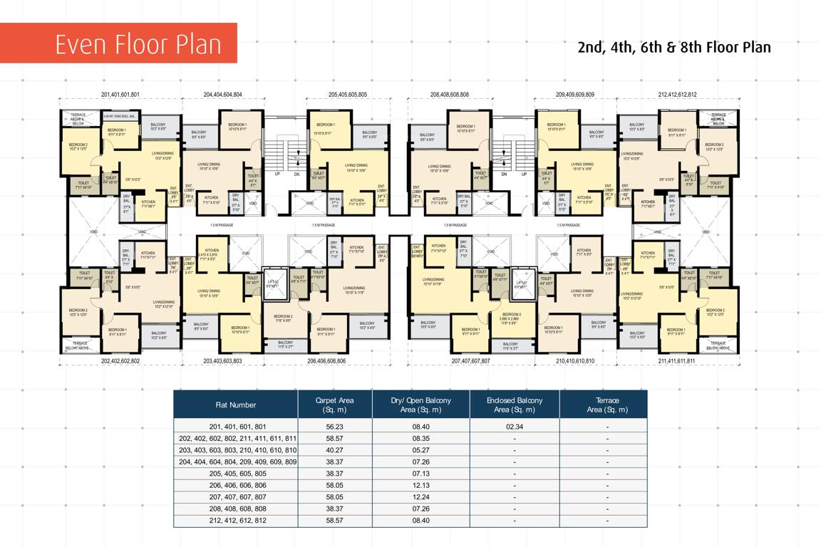  accord Accord Cluster Plan