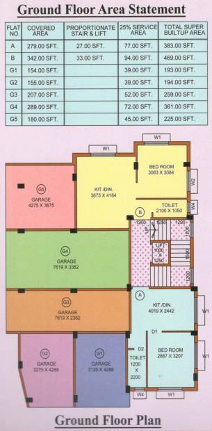 Images for Cluster Plan of Siddhi Vinayak Maa Tara Apartment