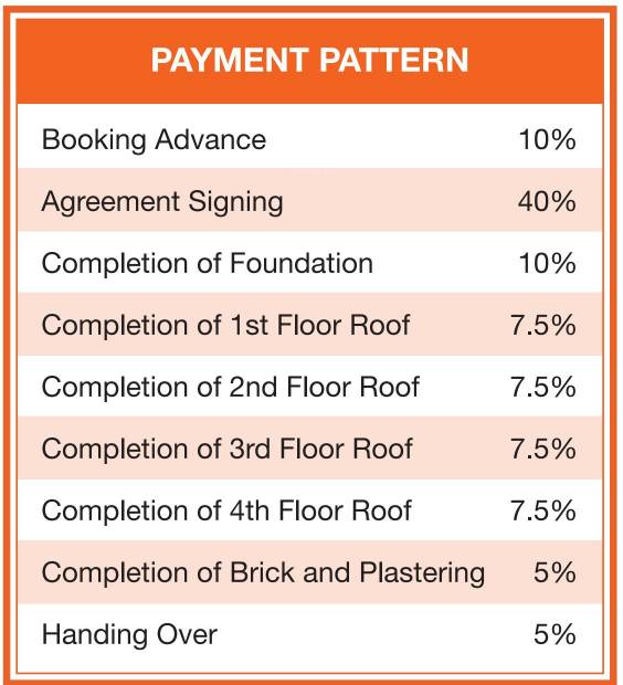 Images for Payment Plan of Casagrand Savoye