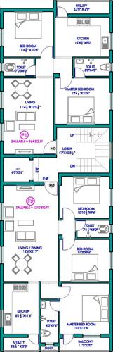 Images for Cluster Plan of Vishnu Shashi Homes