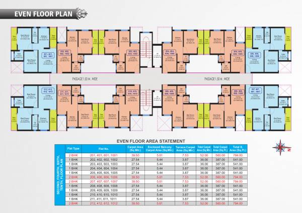  homes Silver Homes Cluster Plan