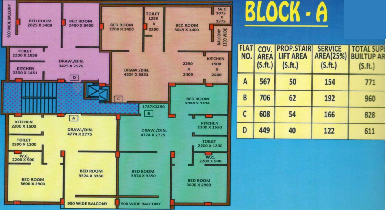 Images for Cluster Plan of Siddhi Vinayak Vinayak Apartment