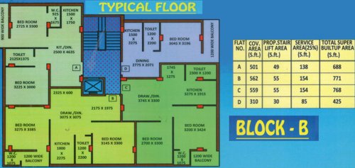 Images for Cluster Plan of Siddhi Vinayak Vinayak Apartment