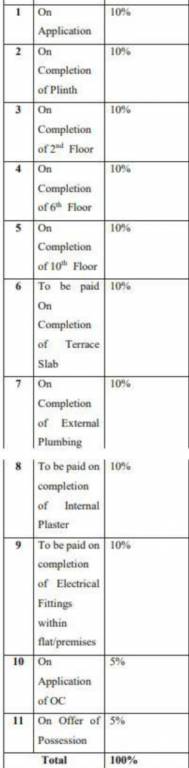 centralis-tower-1 Construction Linked Payment (CLP) Payment Plan