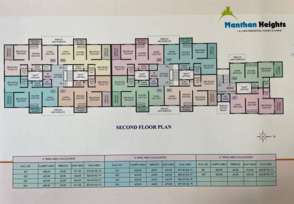  manthan-height Manthan Height Cluster Plan