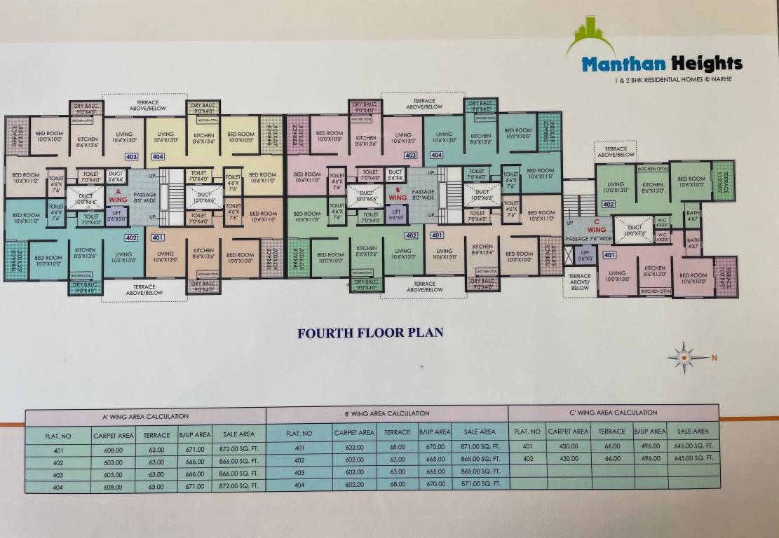  manthan height Manthan Height Cluster Plan