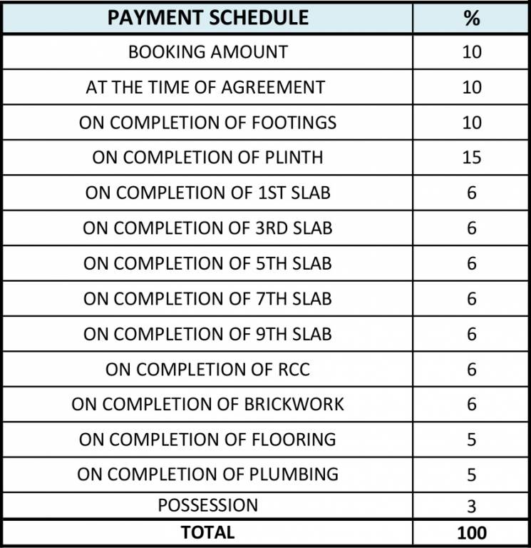 Images for Payment Plan of Aakar Indigo Payment Plan