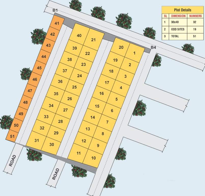 Images for Layout Plan of Atreya Sri Sai Enclave
