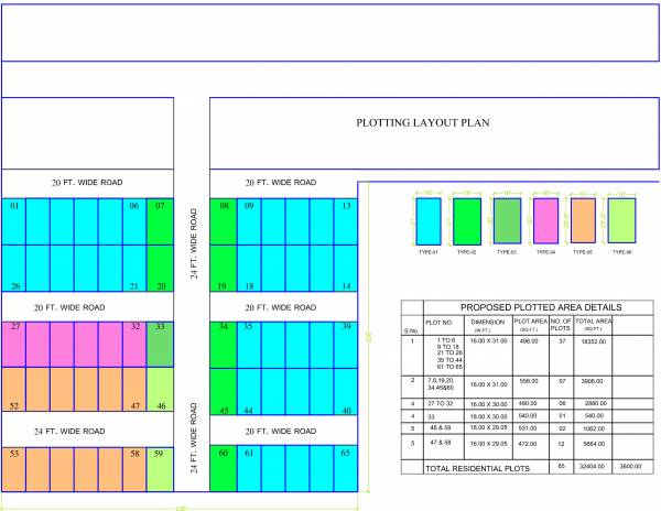 Images for Layout Plan of Girha SS Homes Images for Layout Plan of Girha SS Homes