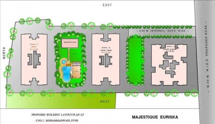  euriska building c Master Plan