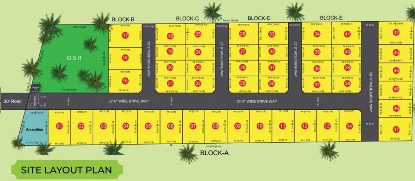 Images for Layout Plan of Sree Daksha Praktva Villas